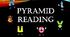 CVC reading, Phonics, pyramid reading, пірамідне читання