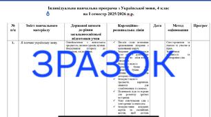 Індивідуальна навчальна програма з української мови на І семестр,  4 клас,  НУШ, для учня з ООП, 4 рівень підтримки