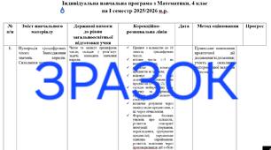 Індивідуальна навчальна програма з математики  на І семестр,  4 клас,  НУШ, для учня з ООП, 4 рівень підтримки