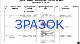 Індивідуальна навчальна програма з Я досліджую світ на І семестр,  4 клас,  НУШ, для учня з ООП, 4 рівень підтримки