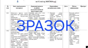 Індивідуальна навчальна програма з образотворчого мистецтва на І семестр,  4 клас,  НУШ, для учня з ООП, 4 рівень підтримки