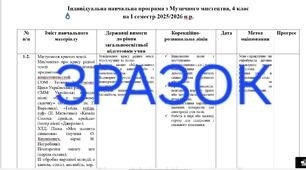 Індивідуальна навчальна програма з музичного мистецтва на І семестр,  4 клас,  НУШ, для учня з ООП, 4 рівень підтримки