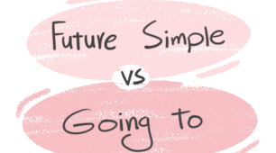 Future Simple & To Be Going To