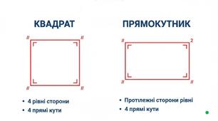 Діагностувальна робота.  Геометричні фігури і величини. ГР1,ГР2,ГР3