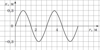 0900rama-09d7-416x209.png