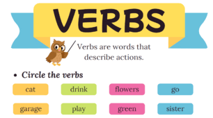 Частини мови в англійській мові. Parts of Speech |Nouns and Verbs|