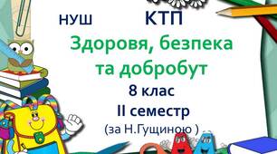 Календарно-тематичне планування з  інтегрованого курсу "Здоров’я, безпека та добробут. 8 клас НУШ, ІІ семестр ( 1 год) з групами результатів (за Гущиною)