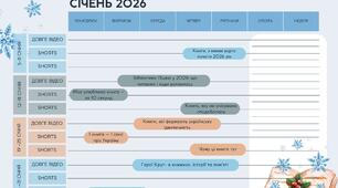 Контент-план для YouTube бібліотеки. Січень 2026