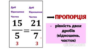 Діагностувальна робота №6  «Відношення та пропорції»