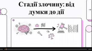 Відеоогляд "Стадії вчинення кримінального правопорушення"