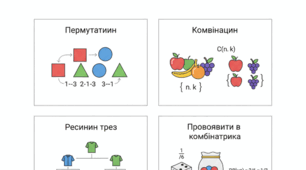 Контрольна робота. Елементи комбінаторики