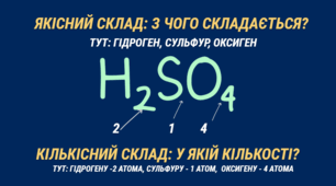 Презентація "Повторення до контрольної роботи ВІД ХІМІЧНИХ ЕЛЕМЕНТІВ ДО ХІМІЧНИХ СПОЛУК"
