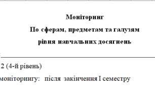Моніторинг 2 клас 3 рівень  з низьким рівнем знань (1 семестр).
