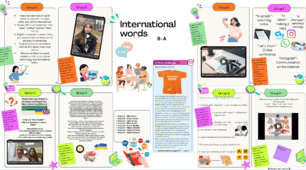 Дослідницький проєкт «International words»