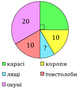 0900sabs-c570-261x291.png