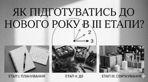 Презентація:"Як підготуватись до Нового Року в III етапи ?"