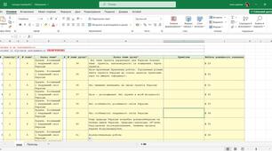 Календарно-тематичне планування (Excel) 8 клас, географія, НУШ , Єдина школа, за підручником Гільберг. Другий семестр.