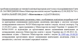 Адаптована програма за Савченко 4 клас(«Математика»)