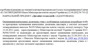 Адаптована програма за Савченко 4 клас(«Дизайн і технології»)