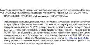 Адаптована програма за Савченко 4 клас(«Інформатика»)
