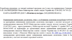 Модифікована програма за Савченко 4 клас(«Фізична культура»)