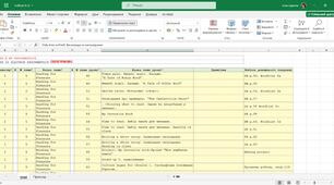 Full Blast! Календарно-тематичне планування (Excel) 8 клас, НУШ , англійська мова, Єдина школа, за підручником Мітчелл. ДРУГИЙ СЕМЕСТР