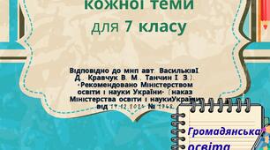Збірник тестів з громадянської освіти для 7 класу