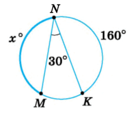 0900skn2-cdc3-266x230.png