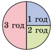 0900sm2s-75c5-106x102.png