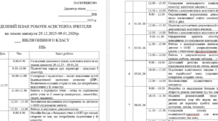 Щоденний план (план роботи )асистента вчителя на зимові канікули 29.12.25 - 09.01.26