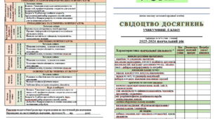 Свідоцтво досягнень 6 клас  (+основи християнської етики)