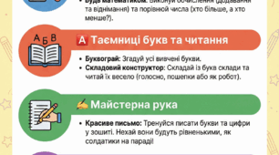 Пам'ятка на зимові канікули