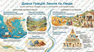 Робочий аркуш «Природа і населення Давньої Греції» (6 клас, НУШ)