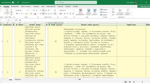 Календарно-тематичне планування (Excel) 2 клас, фізична культура, НУШ , Єдина школа. за програмою Шияна. ДРУГИЙ СЕМЕСТР