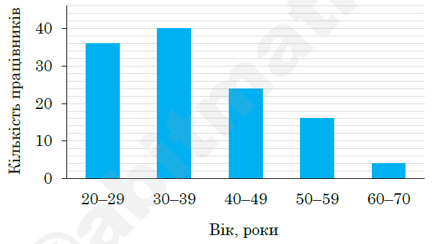 0900stwb-2bd9-641x356.png