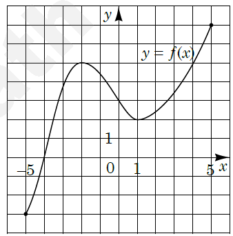 0900stwr-a580-338x342.png