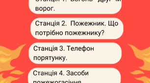 Квест "Вогонь - друг чи ворог"