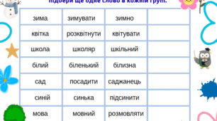 Завдання на закріплення теми  споріднені слова