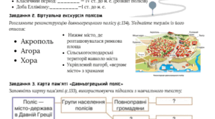 Робочий аркуш: «Суспільство та держава в Стародавній Греції. Система рабства»