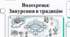 Водохреща: Занурення в традицію.