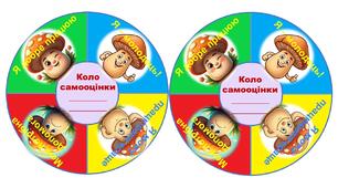 Кола самооцінки "Різноманітність грибів"