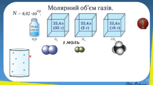 8 клас НУШ. ГР 1. Молярний об'єм газів.