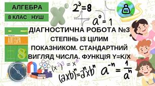 8 Алгебра НУШ Діагностична робота № 3 за темами "Степінь із цілим показником. Стандартний вигляд числа. Функція y=k/x"