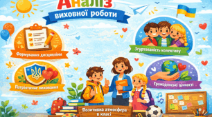 Аналіз  виховної роботи класного керівника  за І семестр 2025– 2026 н. р.