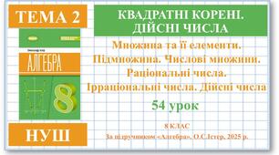 8 клас. Алгебра (НУШ). Урок№54. Множина та її елементи. Підмножина. Числові множини. Раціональні числа. Ірраціональні числа. Дійсні числа