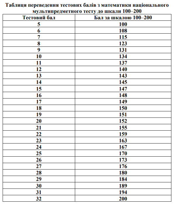 0900t0b6-bfc6-595x698.png