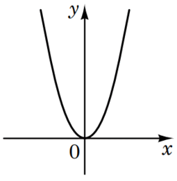 0900t0ke-3a3c-198x203.png