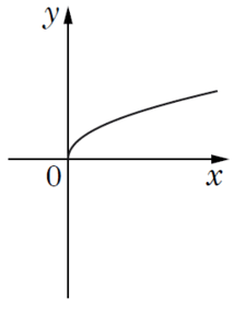 0900t0kn-f619-199x264.png