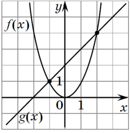 0900t0mn-5556-260x267.png