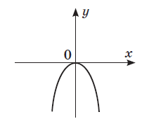 0900t12g-daaa-212x170.png